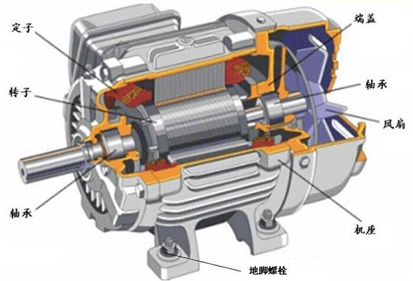如何處理電機機體溫度過高的問題？——西安泰富西瑪電機（西安西瑪電機集團(tuán)股份有限公司）官方網(wǎng)站