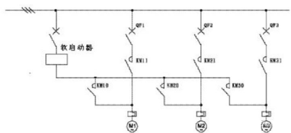 電機(jī)軟啟動(dòng)器工作原理、工藝流程、故障分析、接線圖——西安泰富西瑪電機(jī)（西安西瑪電機(jī)集團(tuán)股份有限公司）官方網(wǎng)站