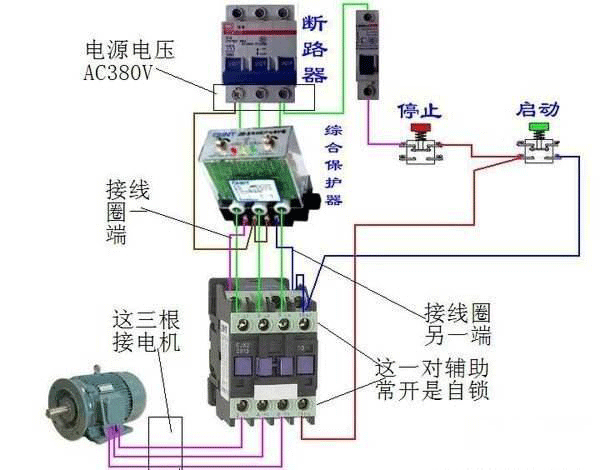 西安西瑪電機(jī)燒壞測量方法及預(yù)防。