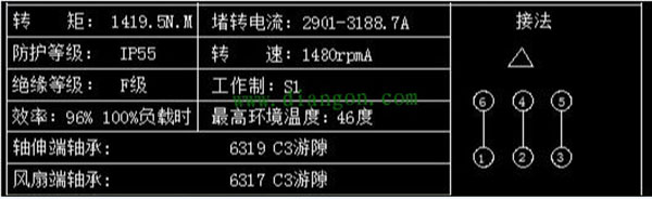 為您詳細(xì)圖解三相異步電動(dòng)機(jī)接線方式。