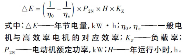 西瑪電機在鹽化工企業(yè)如何實現(xiàn)節(jié)能？