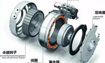 同步電機(jī)如何準(zhǔn)確控制轉(zhuǎn)矩？——西安博匯儀器儀表有限公司