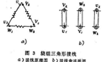 三相異步電動機的兩種接線方法?！靼膊﹨R儀器儀表有限公司