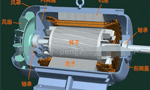 電動車電機(jī)內(nèi)部結(jié)構(gòu)圖詳解?！靼膊﹨R儀器儀表有限公司