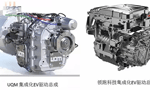 五年內(nèi)EV電機(jī)的技術(shù)制高點(diǎn)在哪里？——西安博匯儀器儀表有限公司