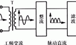 簡易帶過流保護(hù)直流電機電源設(shè)計。——西安博匯儀器儀表有限公司