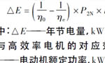 西瑪電機(jī)在鹽化工企業(yè)如何實(shí)現(xiàn)節(jié)能？——西安博匯儀器儀表有限公司